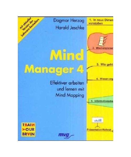 MindManager 4