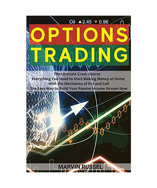 Options Trading