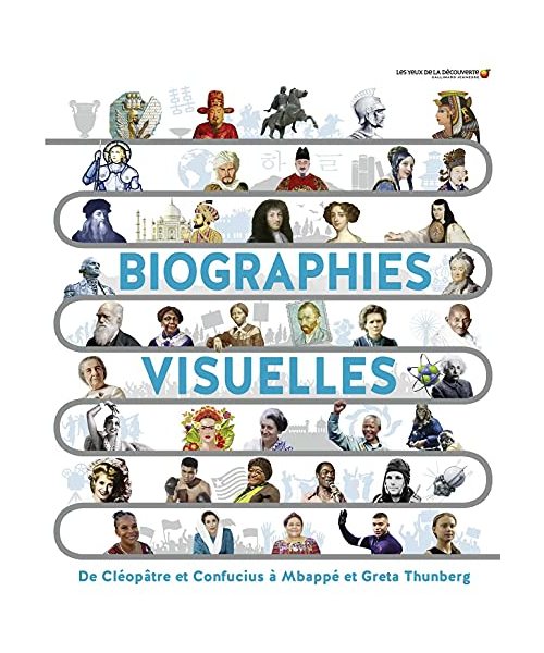 Biographies visuelles: De Cléopatre et Confucius à Mbappé et Greta Thunberg