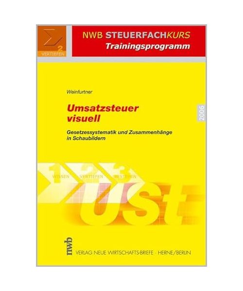 Umsatzsteuer visuell