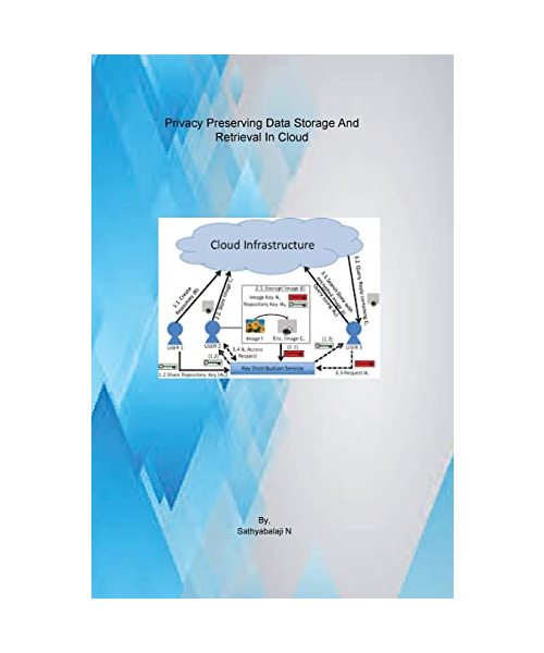 Privacy Preserving Data Storage And Retrieval In Cloud