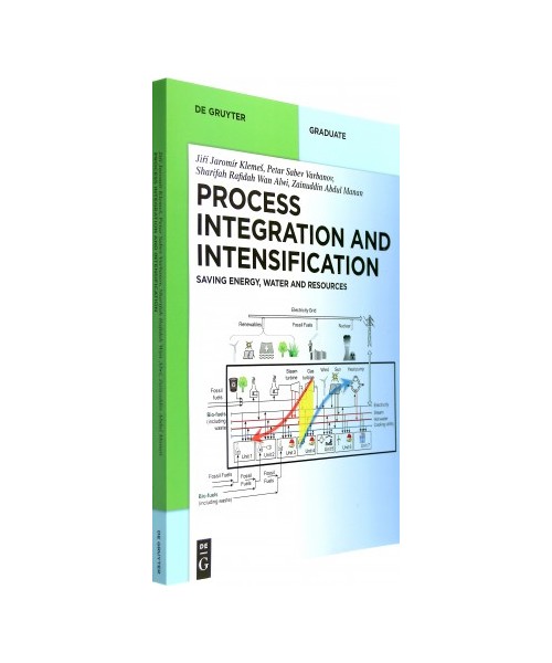 Process Integration and Intensification