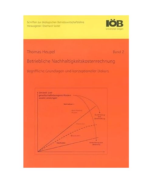 Betriebliche Nachhaltigkeitskostenrechnung