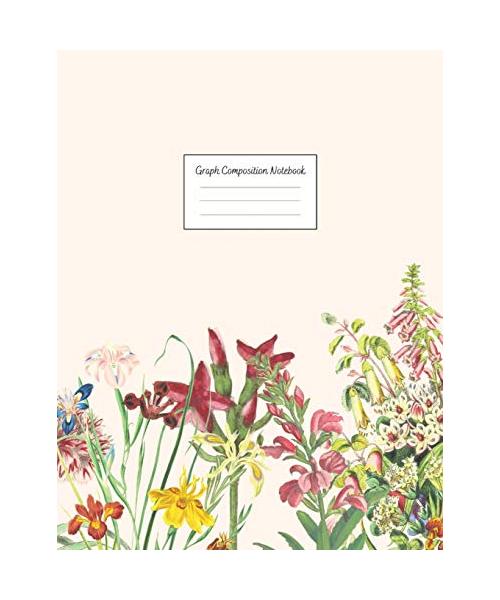 Graph Composition Notebook