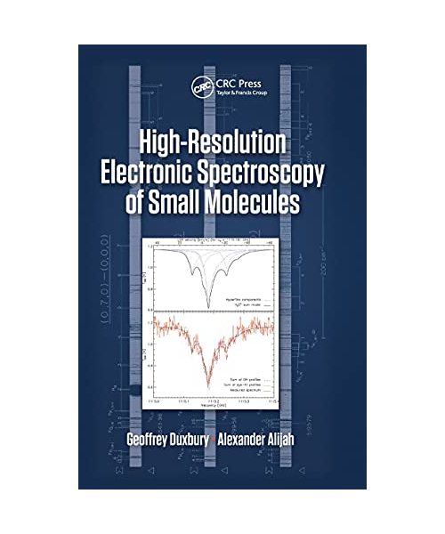 High Resolution Electronic Spectroscopy of Small Molecules