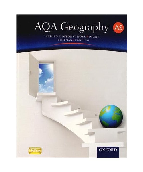 Aqa Geography as