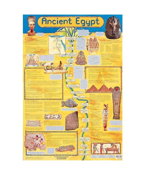 Ancient Egypt