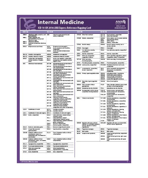ICD-10 Mappings 2014 Express Ref Coding Card Cardiology