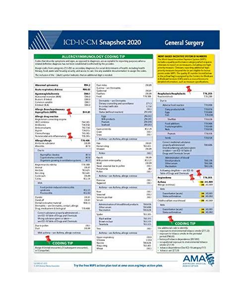 ICD-10-CM 2020 Snapshot Coding Card: General Surgery