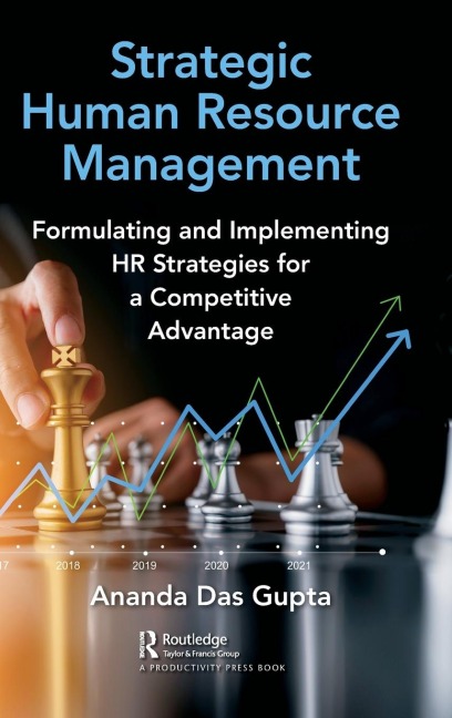 Strategic Human Resource Management