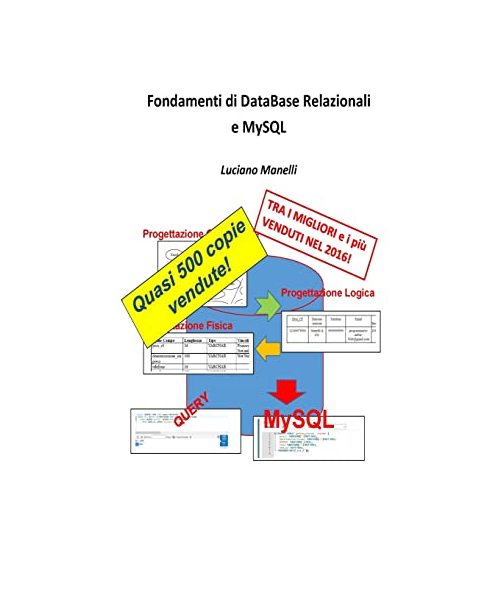 Fondamenti di DataBase Relazionali e MySQL
