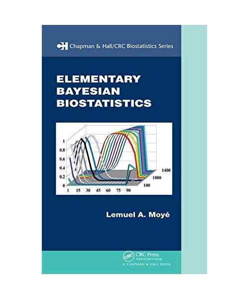 Elementary Bayesian Biostatistics