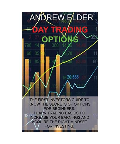 DAY TRADING OPTIONS