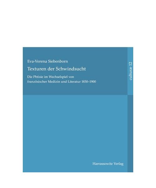 Texturen der Schwindsucht
