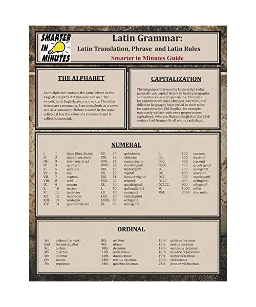 Latin Grammar