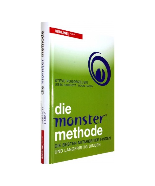 Die Monster-Methode