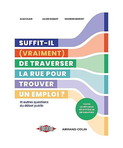 Suffit-il (vraiment) de traverser la rue pour trouver un emploi ?: Et autres questions du débat public. Toutes les réponses décryptées en infographies