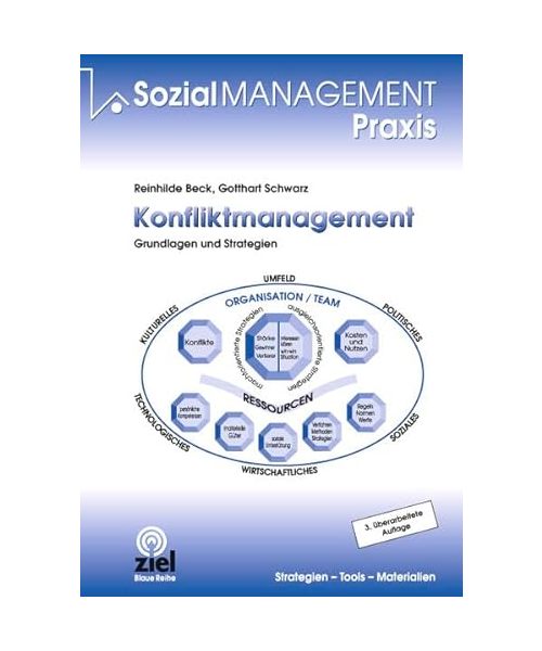 Konfliktmanagement