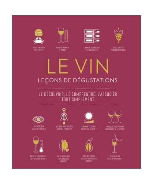 Le Vin : leçons de dégustation: Leçons de dégustation. Du raisin au verre