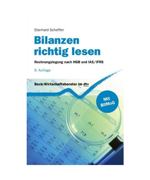 Bilanzen richtig lesen