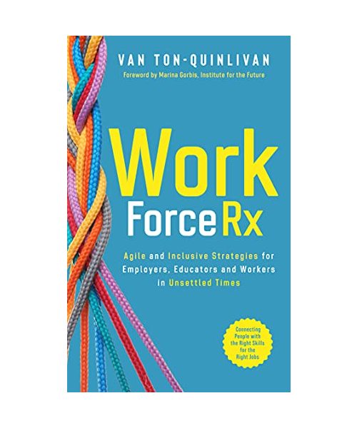 WorkforceRx