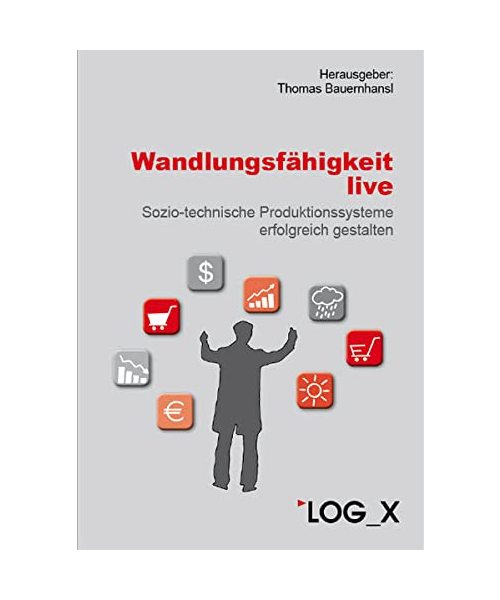 Wandlungsfähigkeit live