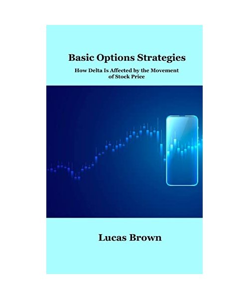 Basic Options Strategies: How Delta Is Affected by the Movement of Stock Price