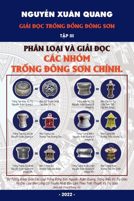 Gi¿i ¿¿c Tr¿ng ¿¿ng ¿ông S¿n T¿p III - Ph¿n lo¿i và gi¿i ¿¿c các nhóm tr¿ng ¿ông S¿n chính