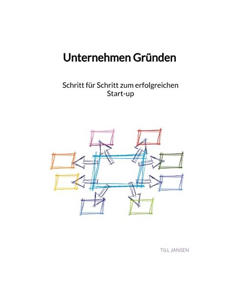 Unternehmen Gründen - Schritt für Schritt zum erfolgreichen Start-up