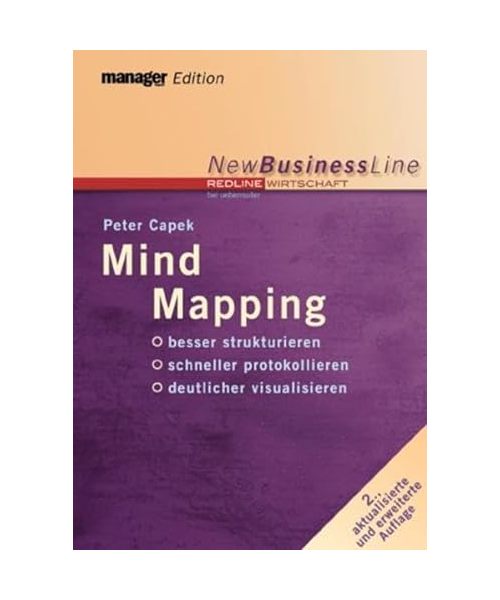 Mind Mapping.