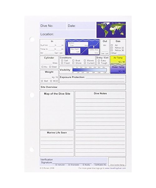 Blank Logbook Refill