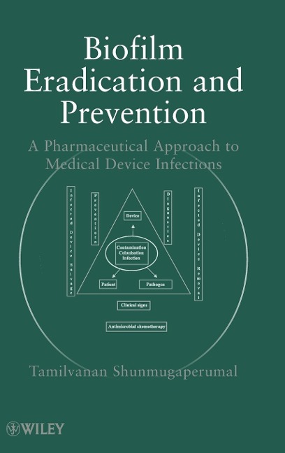 Biofilm Eradication and Prevention