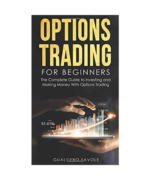 Options trading for beginners