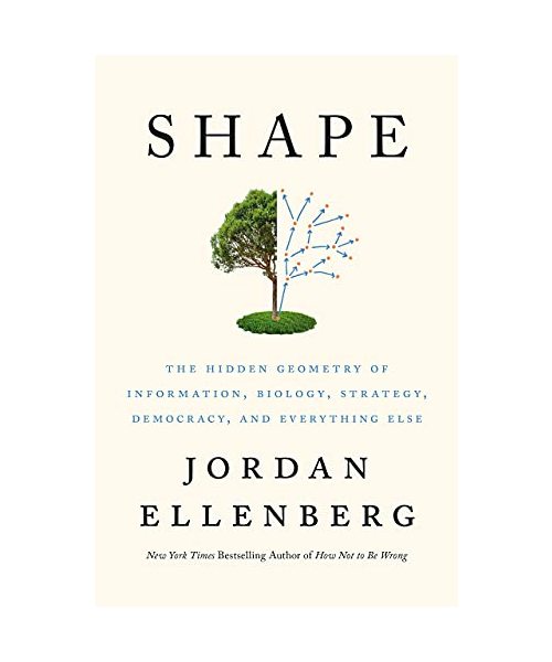 Shape