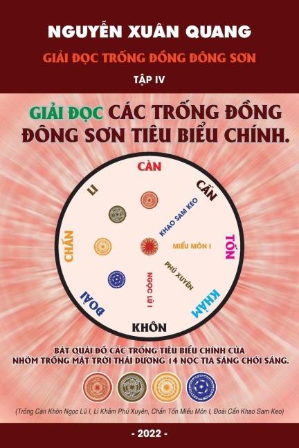 Gi¿i ¿¿c Tr¿ng ¿¿ng ¿ông S¿n Tâp IV - Gi¿i ¿¿c các tr¿ng tiêu bi¿u c¿a m¿i nhóm chính tr¿ng ¿ông S¿n