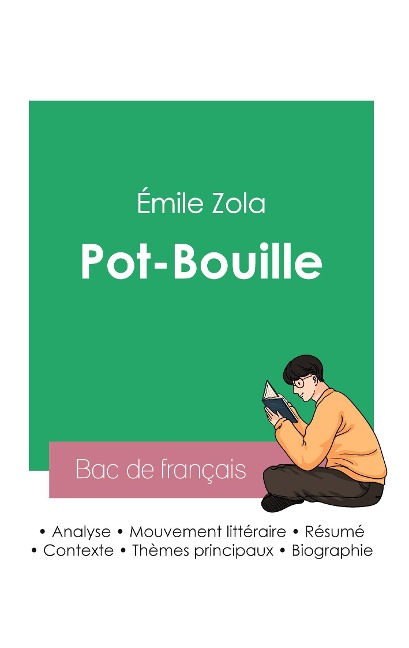 Réussir son Bac de français 2023: Analyse de Pot-Bouille de Émile Zola