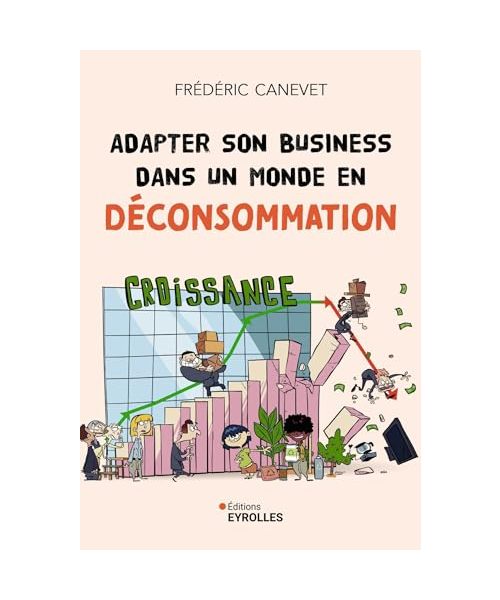 Adapter son business dans un monde en déconsommation