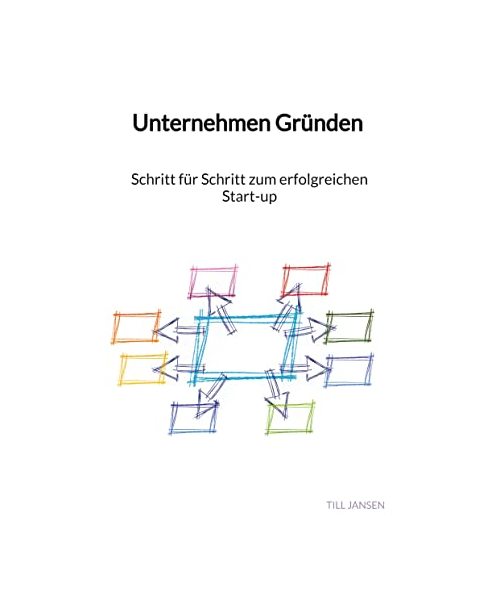 Unternehmen Gründen - Schritt für Schritt zum erfolgreichen Start-up