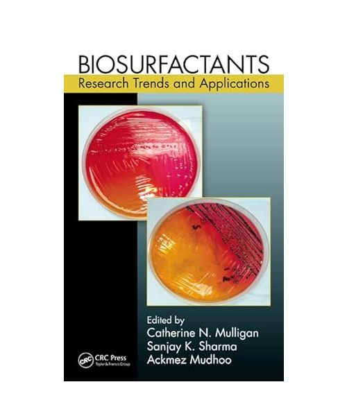 Biosurfactants