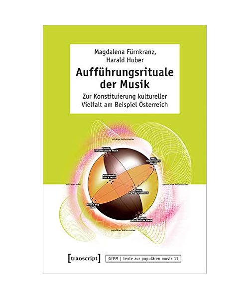 Aufführungsrituale der Musik