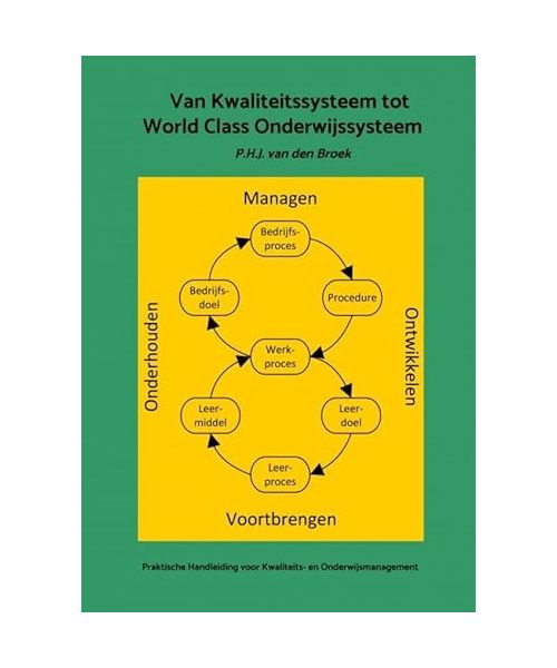 Van Kwaliteitssysteem tot World Class Onderwijssysteem: Praktische Handleiding voor Kwaliteits- en Onderwijsmanagement