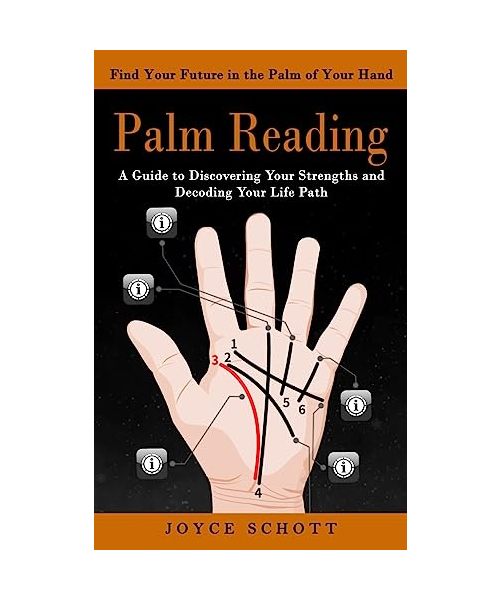 Palm Reading: Find Your Future in the Palm of Your Hand (A Guide to Discovering Your Strengths and Decoding Your Life Path)