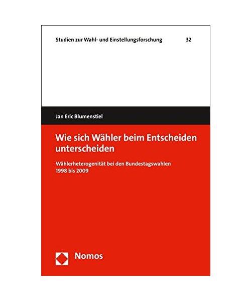 Wie sich Wähler beim Entscheiden unterscheiden