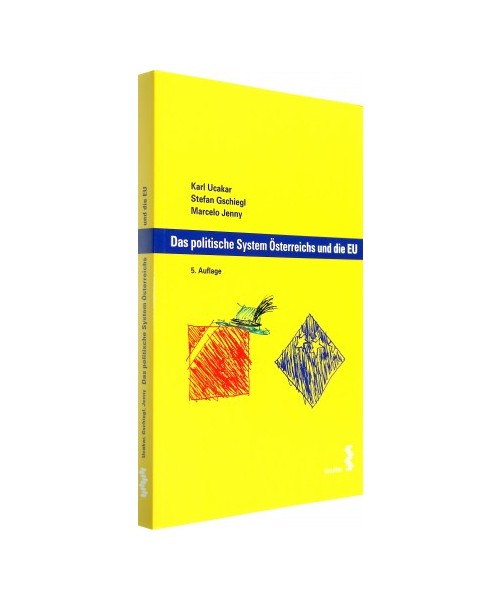 Das politische System Österreichs und die EU