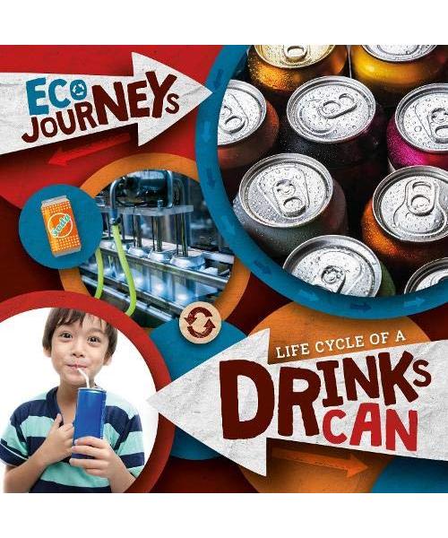 Life Cycle of a Drinks Can